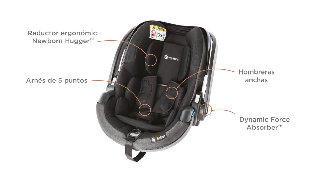 Besafe Car Seat features zoom